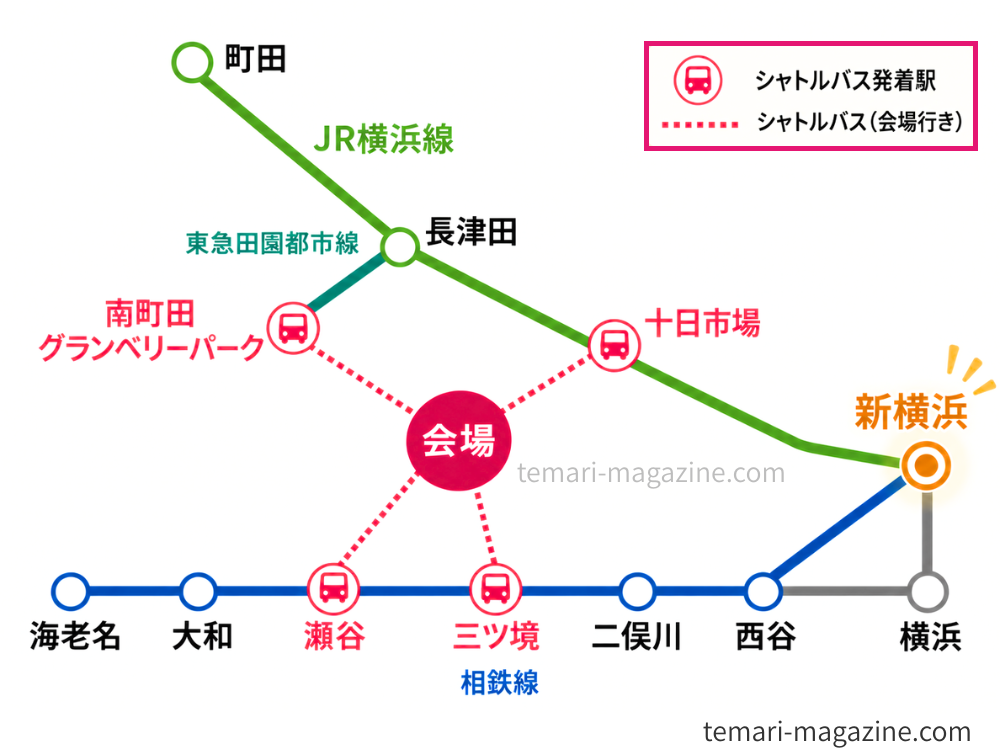 横浜花博2027｜会場・シャトルバス発着駅・ホテル候補駅（新横浜駅）の位置関係｜てまりの虫めがねオリジナル路線図