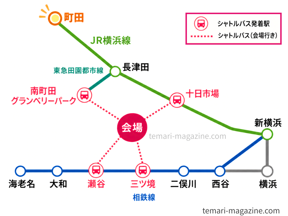 横浜花博2027｜会場・シャトルバス発着駅・ホテル候補駅（町田）の位置関係）｜てまりの虫めがねオリジナル路線図